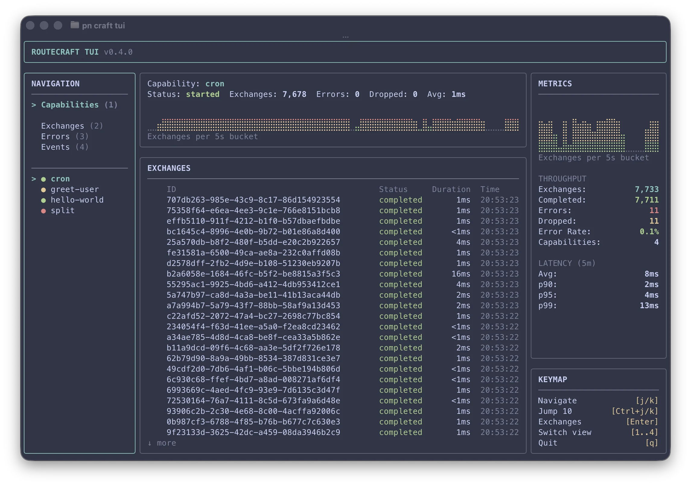 Routecraft Terminal UI